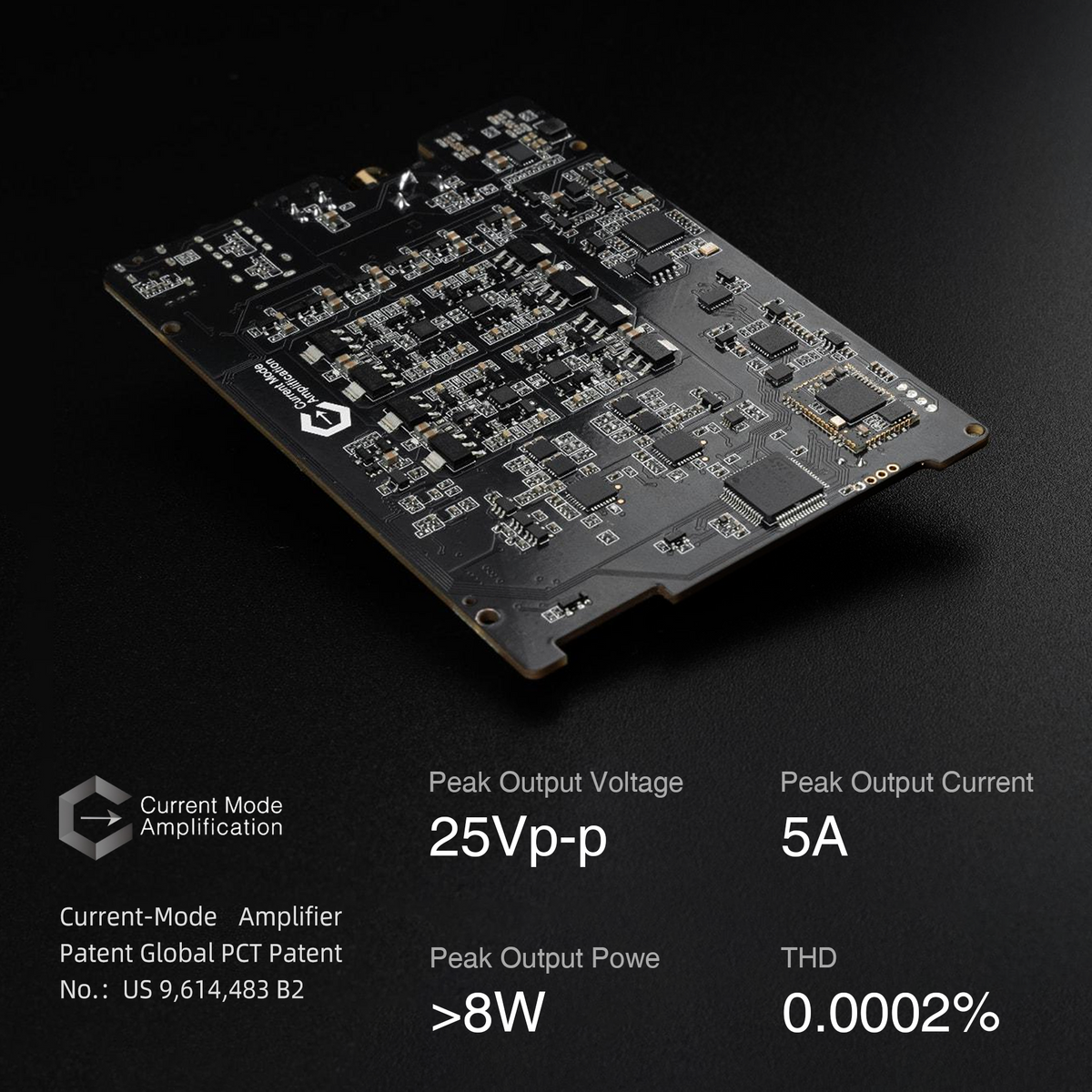 Questyle SIGMA Pro Portable Bluetooth DAC with Headphone Amplifier