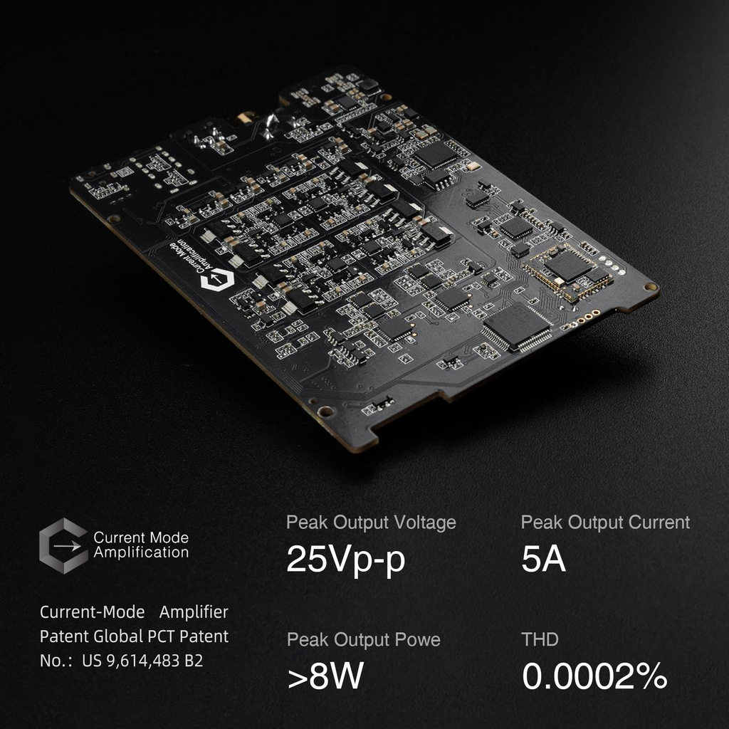 Questyle SIGMA Pro Portable Bluetooth DAC with Headphone Amplifier