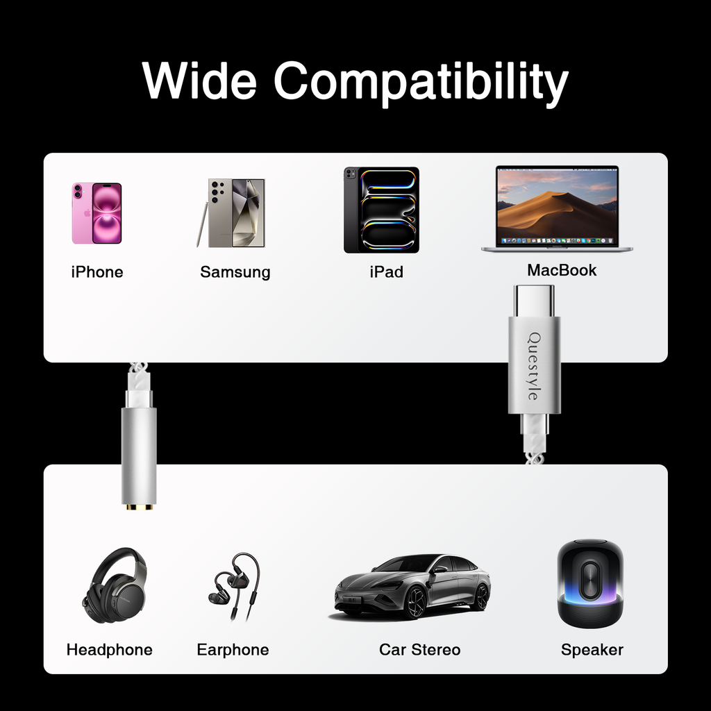 Qlink-C Lossless USB C to 3.5mm Headphone Jack Audio Adapter