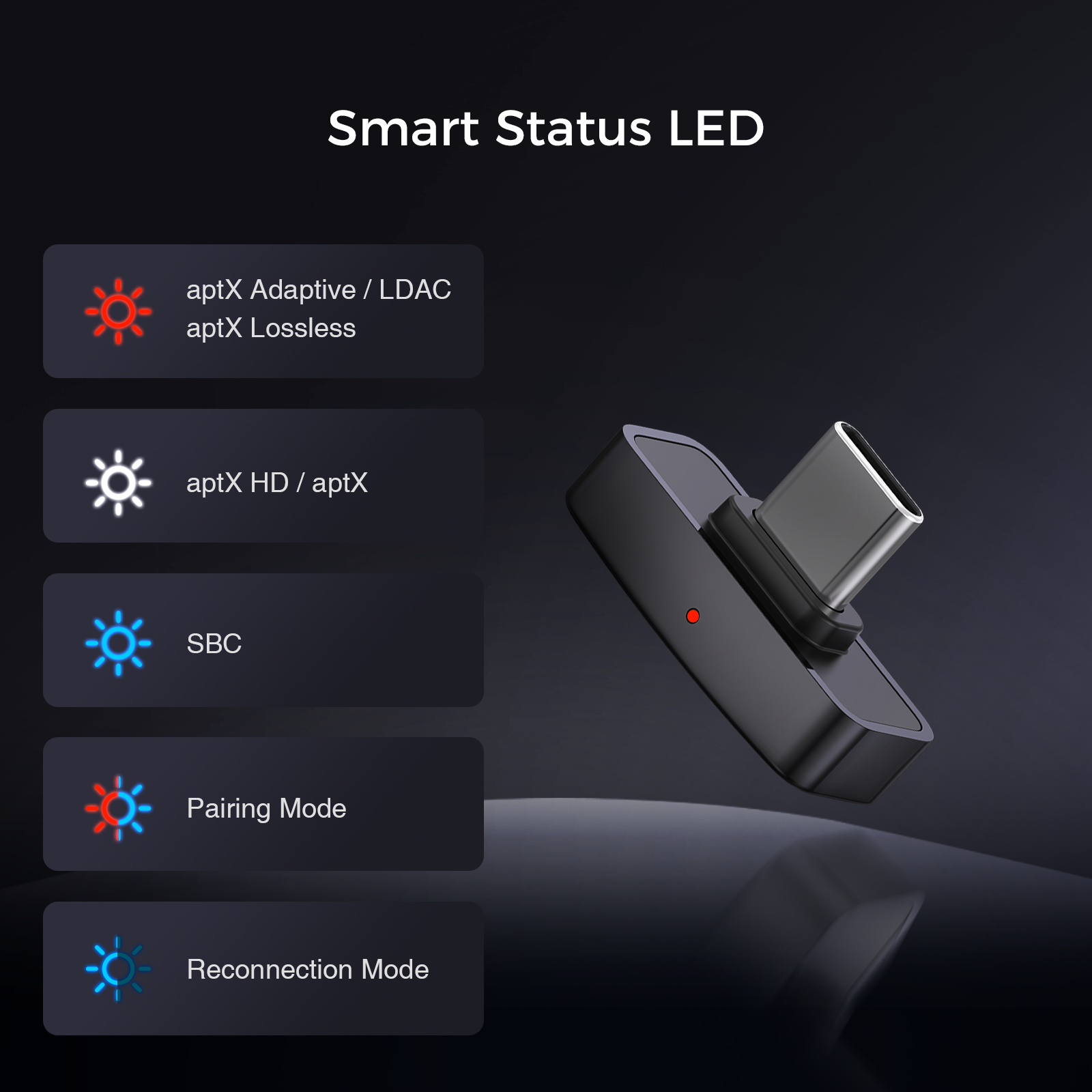 Questyle QCC Dongle Pro Lossless Bluetooth Transmitter