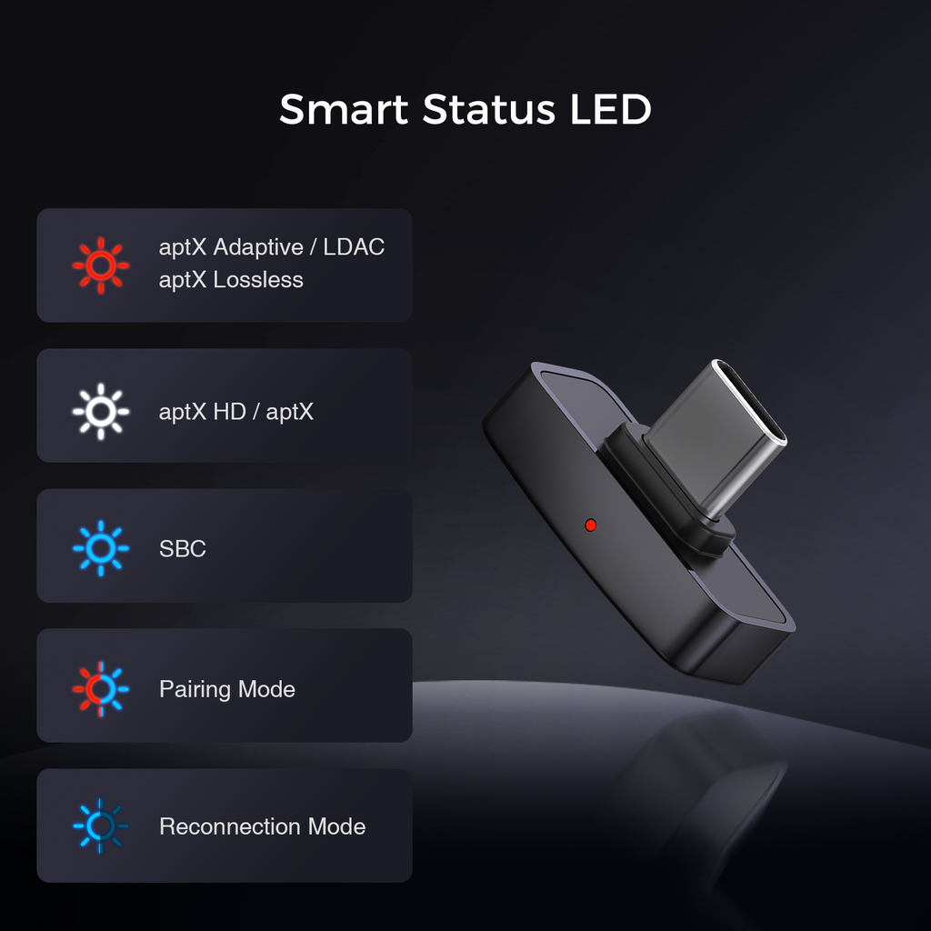 Questyle QCC Dongle Pro Lossless Bluetooth Transmitter