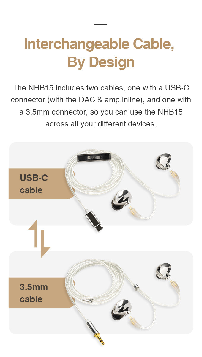 Questyle NHB15 (USB-C Version)